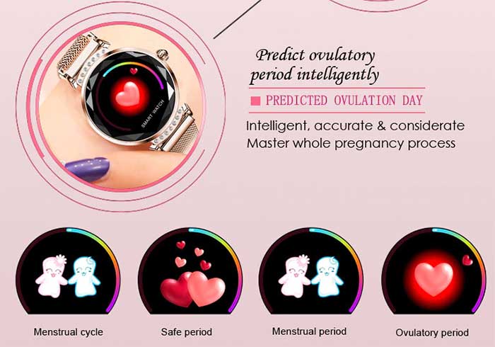 Beste Damen-Smartwatch mit Menstruations-Tracker 2021 (aktualisiert)