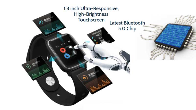 Cardieo-Smartwatch