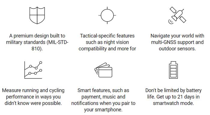 Garmin Tactix Delta-Smartwatch