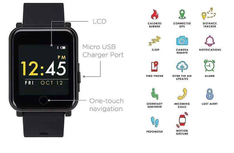 Q7 Sport Smartwatch – Überprüfung ihrer Funktionen (2021 Update)