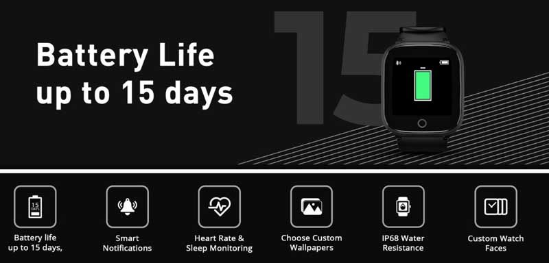 Syska SW100 Smartwatch – Überprüfung der Funktionen