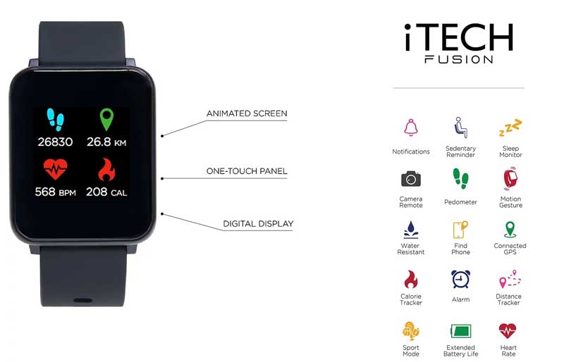 iTech Fusion Smart Watch – Überprüfung ihrer Funktionen (2021-Versionen)