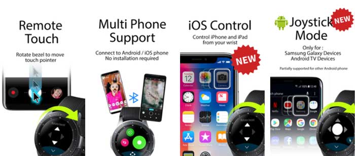 Clickr-Kamera-App für Samsung Gear und Galaxy Watch Active