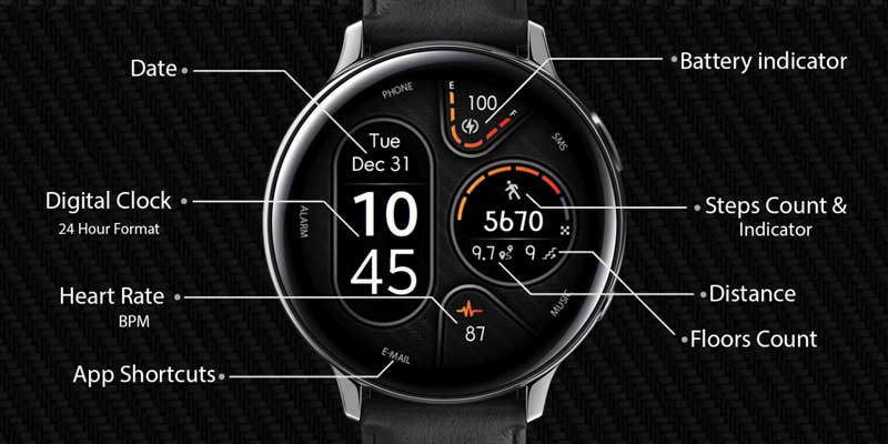 Samsung Galaxy Watch Active 2 Zifferblätter